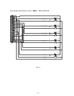 Предварительный просмотр 17 страницы Tascam DA-98HR Service Manual