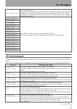 Preview for 95 page of Tascam Digital Portastudio DP-24 Owner'S Manual