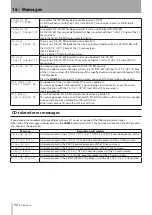 Preview for 96 page of Tascam Digital Portastudio DP-24 Owner'S Manual