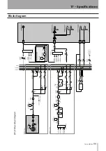 Preview for 99 page of Tascam Digital Portastudio DP-24 Owner'S Manual