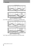 Preview for 18 page of Tascam DM-24 Automation Manual