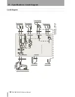 Предварительный просмотр 140 страницы Tascam DM-24 Owner'S Manual