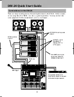 Preview for 3 page of Tascam DM-24 Quick Start Manual