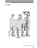 Preview for 27 page of Tascam DM-24 Release Notes