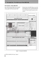 Preview for 14 page of Tascam DM-3200 Owner'S Manual