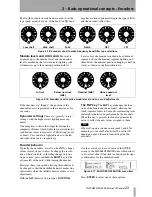 Preview for 23 page of Tascam DM-3200 Owner'S Manual