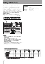 Предварительный просмотр 4 страницы Tascam DP-32 Digital Portastudio Owner'S Manual