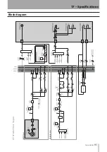 Предварительный просмотр 95 страницы Tascam DP-32 Digital Portastudio Owner'S Manual