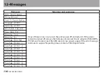 Preview for 116 page of Tascam DR-07MKII Owner'S Manual