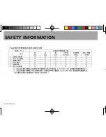 Preview for 4 page of Tascam DR-1 Quick Start Manual