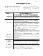 Предварительный просмотр 13 страницы Tascam DR-100 MKIII Service Manual