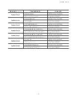 Preview for 17 page of Tascam DR-100 MKIII Service Manual