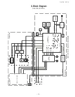 Предварительный просмотр 18 страницы Tascam DR-100 MKIII Service Manual