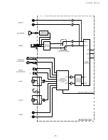 Предварительный просмотр 19 страницы Tascam DR-100 MKIII Service Manual