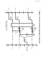 Preview for 21 page of Tascam DR-100 MKIII Service Manual