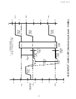 Preview for 22 page of Tascam DR-100 MKIII Service Manual