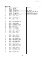 Preview for 28 page of Tascam DR-100 MKIII Service Manual