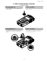 Preview for 30 page of Tascam DR-100 MKIII Service Manual