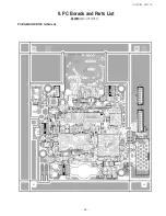 Preview for 32 page of Tascam DR-100 MKIII Service Manual