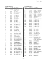 Предварительный просмотр 40 страницы Tascam DR-100 MKIII Service Manual