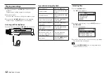 Предварительный просмотр 12 страницы Tascam DR-40X Owner'S Manual