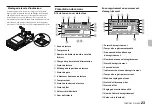 Предварительный просмотр 23 страницы Tascam DR-40X Owner'S Manual