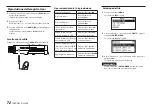 Предварительный просмотр 72 страницы Tascam DR-40X Owner'S Manual