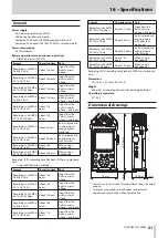 Предварительный просмотр 61 страницы Tascam dr-44wl Reference Manual