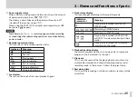 Предварительный просмотр 25 страницы Tascam DR-60D Owner'S Manual