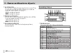 Предварительный просмотр 26 страницы Tascam DR-60D Owner'S Manual