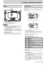 Preview for 9 page of Tascam DR-701D Reference Manual