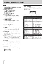 Preview for 10 page of Tascam DR-701D Reference Manual