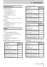 Preview for 43 page of Tascam DR-701D Reference Manual