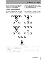 Preview for 19 page of Tascam DS-M7.1 Owner'S Manual