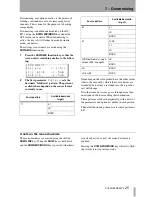 Preview for 25 page of Tascam DS-M7.1 Owner'S Manual