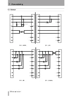 Preview for 30 page of Tascam DS-M7.1 Owner'S Manual