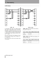 Preview for 32 page of Tascam DS-M7.1 Owner'S Manual