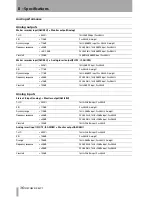 Preview for 36 page of Tascam DS-M7.1 Owner'S Manual