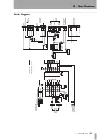 Preview for 39 page of Tascam DS-M7.1 Owner'S Manual