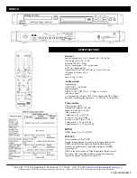 Preview for 2 page of Tascam DV-D01U Technical Documentation