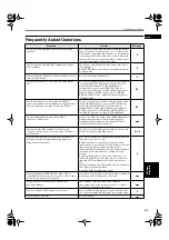 Preview for 63 page of Tascam DV-D6500 Owner'S Manual