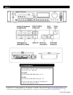 Предварительный просмотр 3 страницы Tascam DV-RA1000HD Technical Documentation