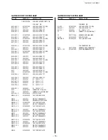 Preview for 16 page of Tascam FW-1884 Service Manual