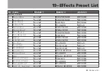 Preview for 95 page of Tascam GT-R1 Owner'S Manual