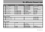 Preview for 97 page of Tascam GT-R1 Owner'S Manual