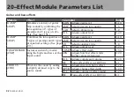 Preview for 98 page of Tascam GT-R1 Owner'S Manual