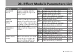 Preview for 99 page of Tascam GT-R1 Owner'S Manual