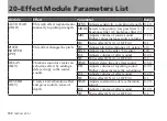 Preview for 100 page of Tascam GT-R1 Owner'S Manual