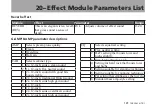 Preview for 101 page of Tascam GT-R1 Owner'S Manual