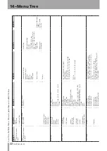 Предварительный просмотр 22 страницы Tascam HD-R1 Quick Start Manual
